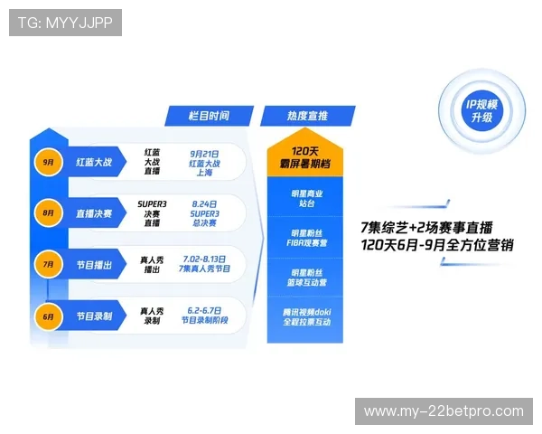 如何通过乐天娱乐标志提升品牌认知度与用户信任感