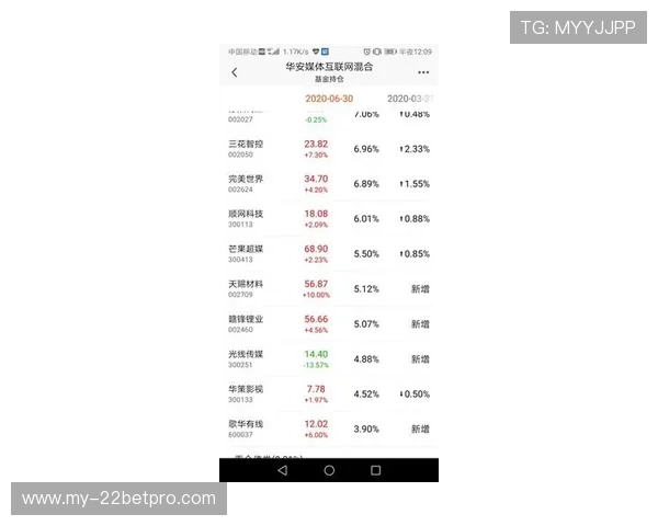 新太阳娱乐优惠活动时间安排及参与方式详解助你把握每一次赢取奖励的机会 新太阳娱乐优惠活动时间安排及参与方式详解助你把握每一次赢取奖励的机会